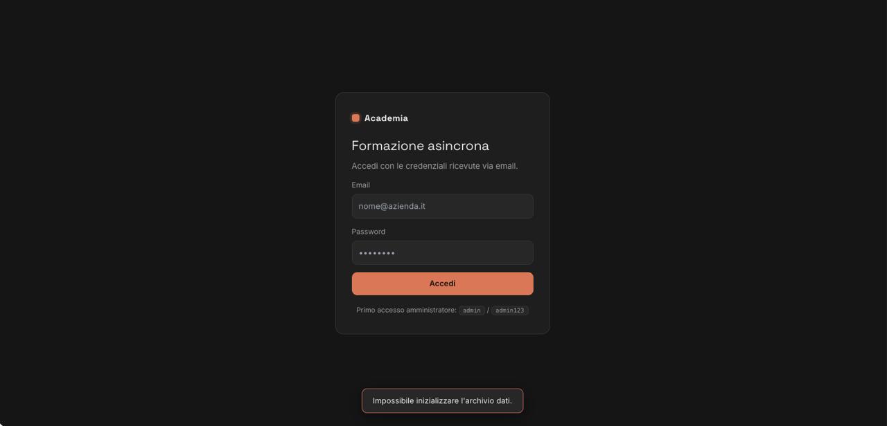 Login